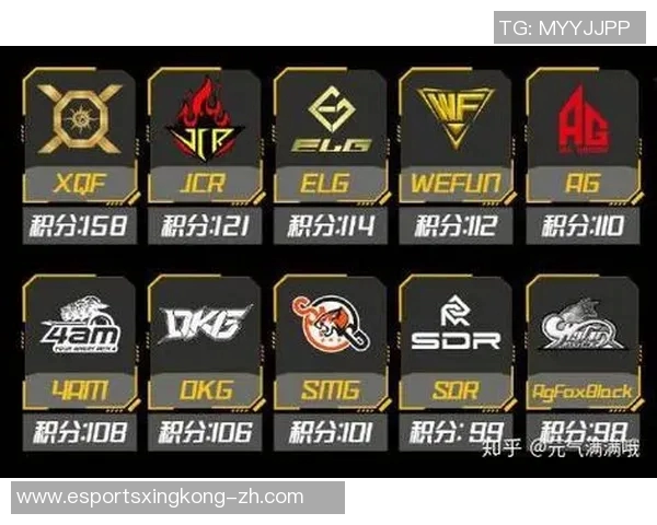 和平精英赛事分析：FPX战队灵活战术与团队协作的完美结合